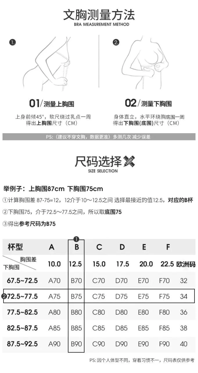 胸围怎么测量才标准(胸围测量教程图解)插图 如何正确测量胸围尺寸选择合适的文胸?