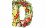 有哪些食物含维生素d（维生素D的每日建议补充量）缩略图